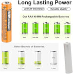 Authentic OSIM 4 pack Ni-MH rechargeable cells illustrating long lasting sustainable energy design for home electronics.