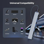 DoohowCase multi-device charging accessory being packed into a compact travel bag for a Disney vacation.