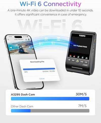 VIOFO premium hardware display highlighting the circular polarizing lens attached to front casing.