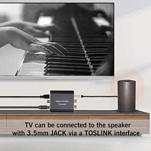 Hdiwousp home cinema sound adapter illustrating the signal direction from digital to analog