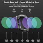 4-pack filter kit contents for professional videography