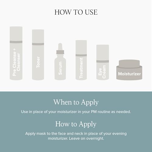 Moisture locking face mask by DRMTLGY for a soft and smooth complexion
