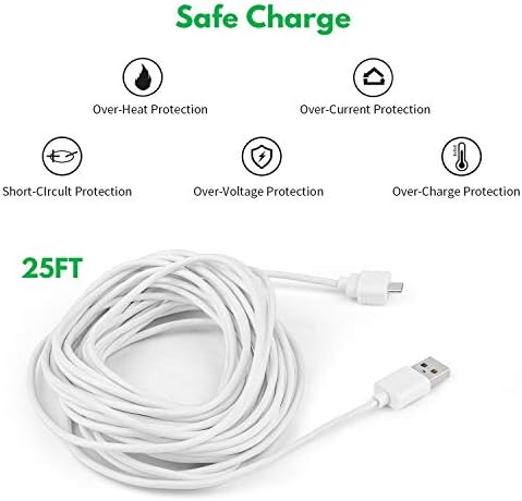 Two pack twenty-five feet indoor extension power cord showing close up of the five pin micro USB male connector head.