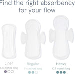 Individually wrapped LOLA panty liners displayed for portable hygiene use.