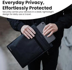 OffGrid Faraday Bag lifestyle digital security