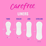 Authentic Carefree Acti-Fresh packaging detail showing unscented 120 liners count.