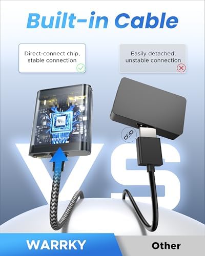 WARRKY 4K sixty hertz signal amplifier alongside its included USB-C power cord