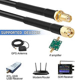 XRDS-RF coaxial cable coiled on white background