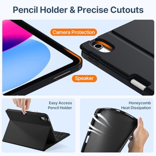 Wenlaty magnetic folio keyboard cover displaying precise cutouts for camera and charging ports