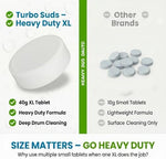 Renuv sink deodorizer tablets in packaging