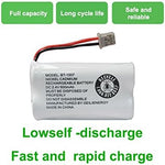 Authentic GEILIENERGY replacement battery pack for Uniden cordless landline telephone systems.