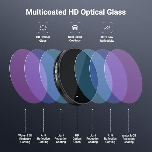 Neewer neutral density filter set for outdoor action photography
