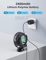 Svinkal battery operated six inch fan showcasing the modern Type C charging port layout near the power controls.