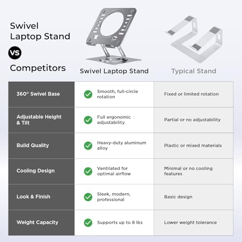 Height adjustable ergonomic laptop stand collapsed flat for portable travel storage
