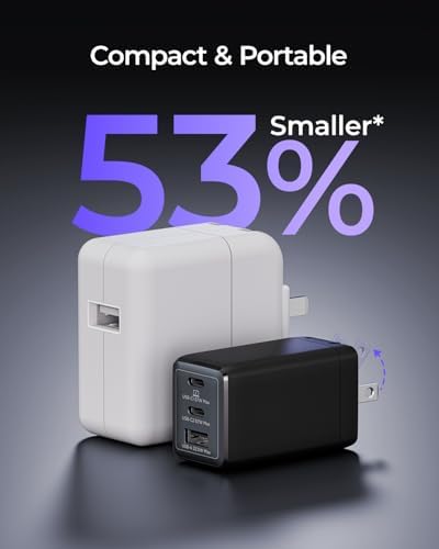 Wegear sixty-seven Watt charging adapter showing USB-C and USB-A interfaces.