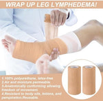 Close up of breathable polyurethane foam bandage material for medical compression.
