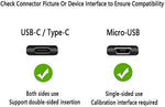SISSFO extra long ten feet cable extending comfortably from a distant wall outlet to a bed.