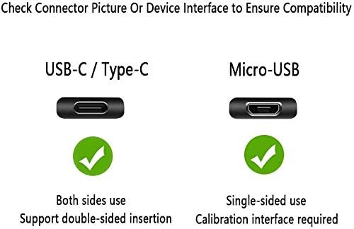 SISSFO extra long ten feet cable extending comfortably from a distant wall outlet to a bed.