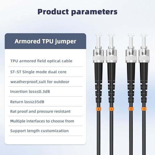 Close up of Jeirdus ST connector on armored patch cable