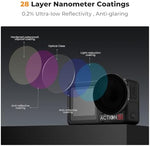 Side profile showing the push-in fit mechanism of the ND filter