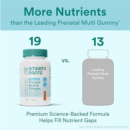 SmartyPants prenatal multivitamin ingredient highlights