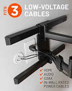 Close up of the ribbed locking wings on the ECHOGEAR wire organizer faceplate