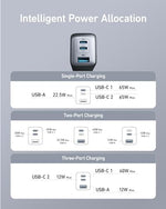Anker authentic imported black triple port fast wall charger packaged securely showing premium finish and global branding details.