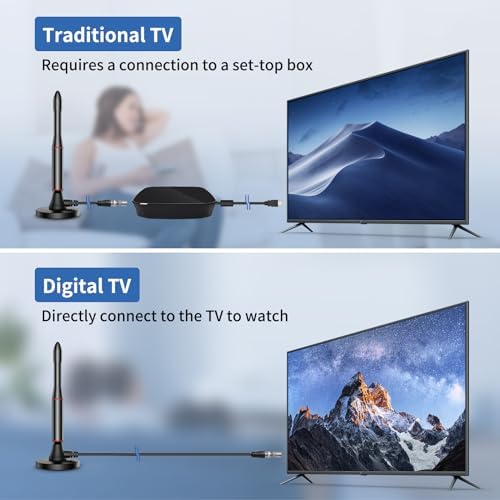Oaitree digital smart TV antenna positioned neatly next to a modern flat screen display.