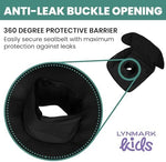 Lynmark car seat protector showing waterproof barrier technology
