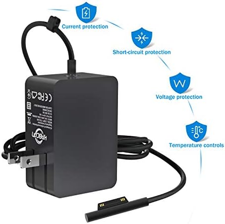 Kabcon power adapter neatly tucked inside its included black travel carry bag for easy portability.