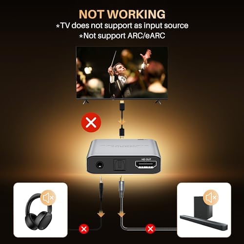Warrky high definition audio splitter connected between a gaming console and an external soundbar system