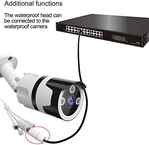 Waterproof coupler detail for GWFIBER ethernet cable