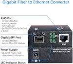 Lynxcel media converter RJ45 and fiber port detail
