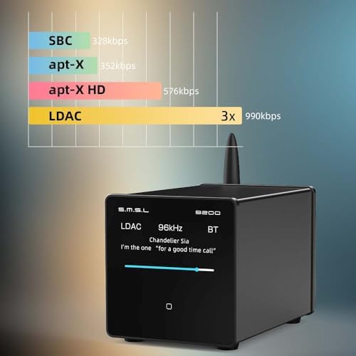 S.M.S.L B200 compact wireless receiver displaying music lyrics on screen