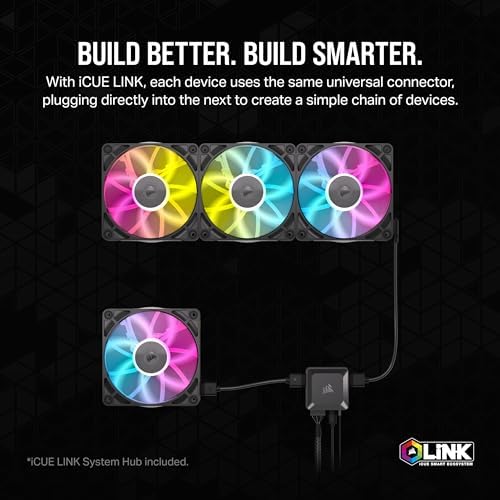 Corsair iCUE Link RX120 RGB triple starter kit displaying the included system hub controller module.