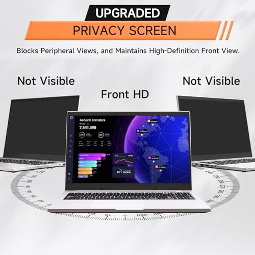 Mamol anti blue light filter screen guard blocking harmful display light and ultraviolet rays.