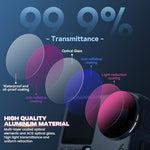 Detailed view of Mingven ND16 ND32 and ND64 glass quality