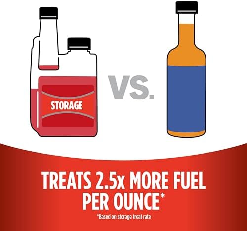 Authentic USA imported STA-BIL gasoline stabilizer packaging highlighting engine storage protection features.