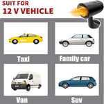Fidensis durable ABS plastic portable car heater packaging display