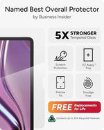 Zagg screen protector packaging showing 5x strength label