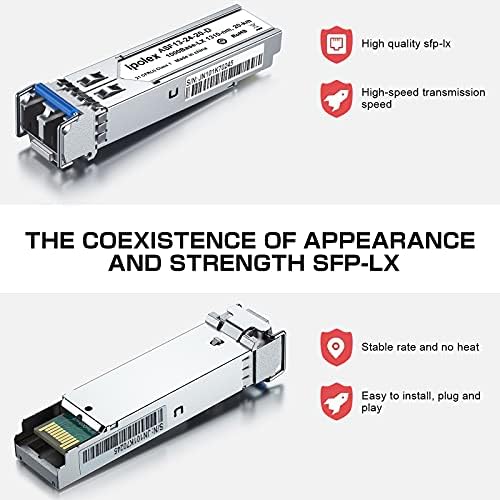Ipolex SFP transceiver LC connector interface close up