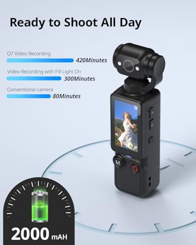 W & O Vlogging Camera with 180° Rotating Lens, Pocket Body Camera with Audio & Video Recording,7-Hour Battery, Handheld POV Cameras with 32GB Card, Easy One-Button Recording for Travel,Daily Life - Image 5
