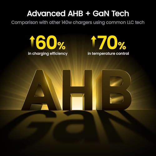 Authentic AOHI high speed power brick charging a laptop and smartphone simultaneously