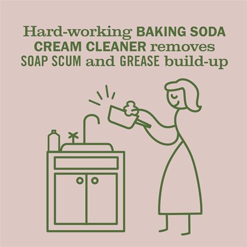 The back label of Mrs. Meyer's Baking Soda Cream Cleaner showing plant-derived ingredients.