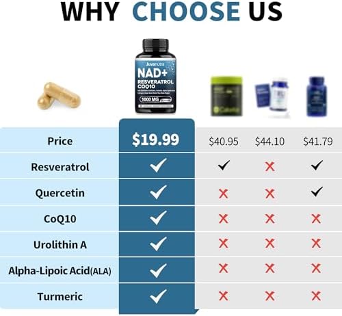 JuvaNutra NAD Supplement 60 capsules packaging side profile