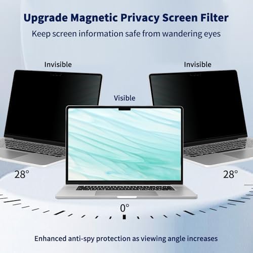 Side angle view showing the privacy filter masking screen content
