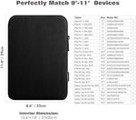 MoKo protective tablet sleeve demonstrating thick shockproof sponge padding interior.