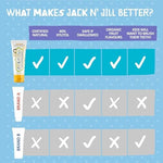 Imported Jack N' Jill Tooth Buddy set packaging for premium Indian oral care.