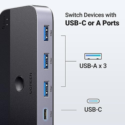 UGreen peripheral switcher device showing connection setup cables for dual workstations.