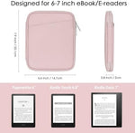 Cayeelu e-reader sleeve zippered closure detail